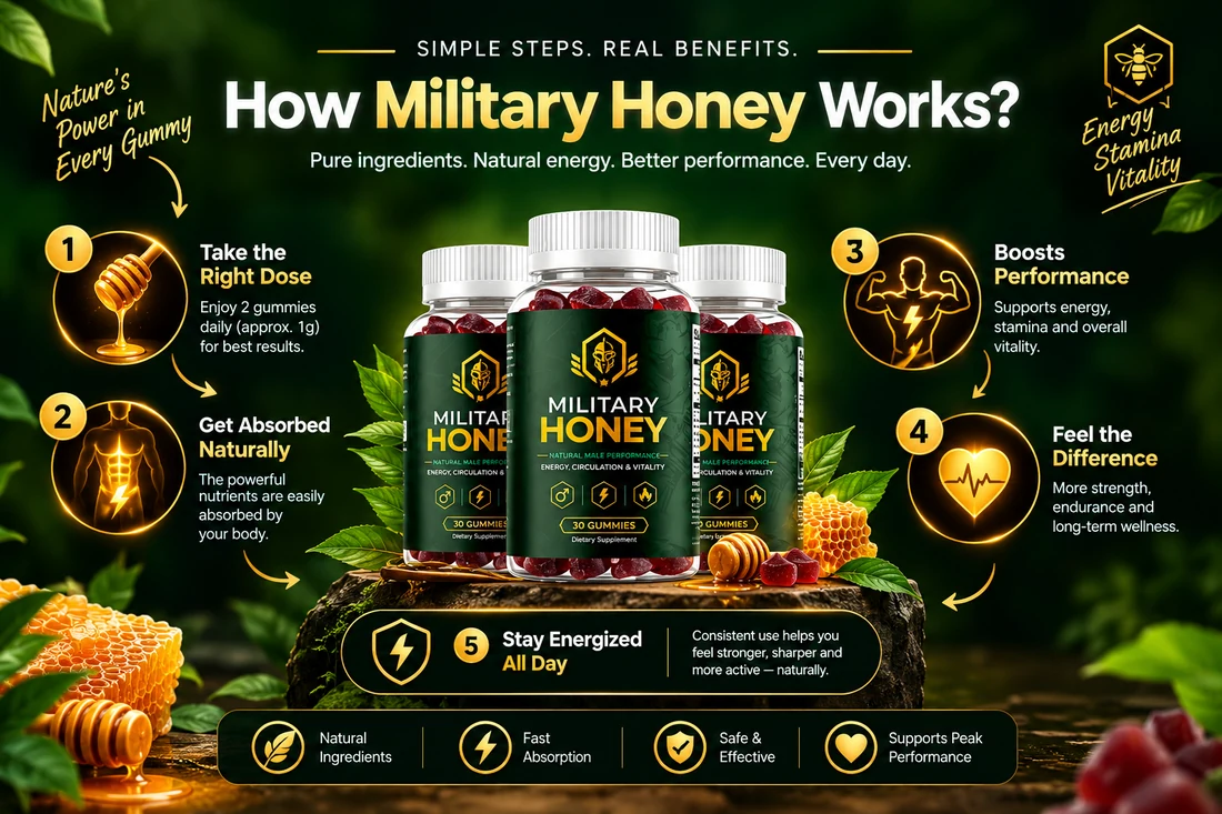 Military Honey how it works overview
